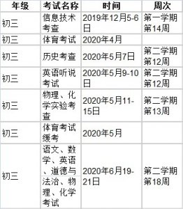 ​2020年中考时间定了