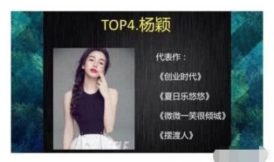 ​外媒评十大演技最烂演员，第一不是baby，他也能上榜？