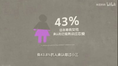 ​日本人妻，出轨第一