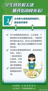 ​学生营养膳食指南，师生家长看过来→