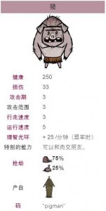 ​《饥荒》猪人详细介绍 你真的完全了解它们吗