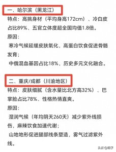 ​Deepseek告诉你：中国美女最多的城市排行榜，有你的城市吗？