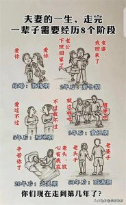 ​18个幽默漫画，搞笑而又经典！