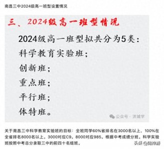 ​南昌三中2024新高一版型设置、南昌中学关系、高考成绩