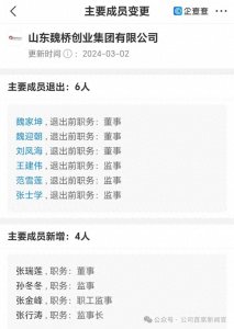 ​魏桥集团3名董事、3名监事退出