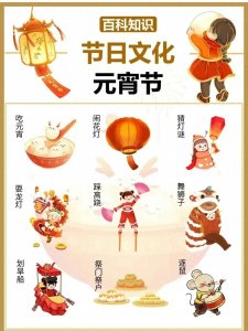 ​九大元宵节文化，看完涨知识