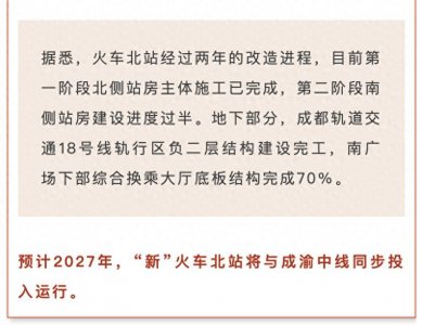 ​成都火车北站改造最新进展，预计将于2027年完成并投入使用‌‌
