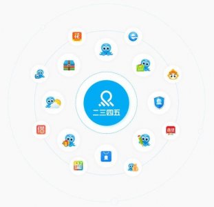 ​4月11日再次开售，一文读懂2345章鱼星球是什么？