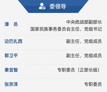 ​两位部级领导有新职！