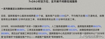​国网投诉电话95598，请让电力基层员工有尊严地活着