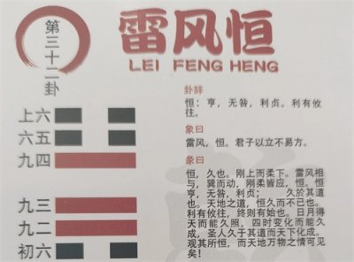 ​雷风恒卦：坚守正道，努力不懈。