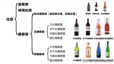 ​西班牙do酒什么级别？西班牙do级别红酒能喝吗
