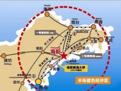 ​海阳市应不应该划归青岛？
