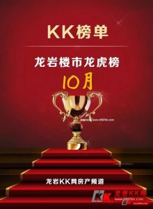 ​「KK榜单」2019年10月龙岩楼市成交龙虎榜