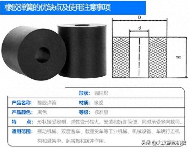 ​橡胶弹簧的优缺点及使用注意事项