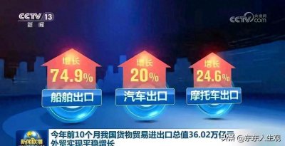 ​西方专家最近为何不唱“中国衰退”了？原来他们发现衰退的是自己