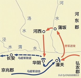 ​专家还原渭南之战真相：若马超能重来，如何扭转乾坤击败曹操？