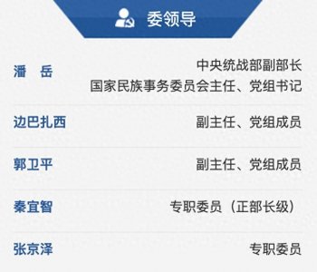 ​两位部级领导有新职！