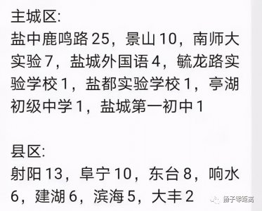 ​盐中“创新班”录取名单曝光，盐城外国语口碑反转，是何原因？