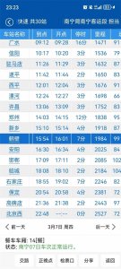 ​运行时间最长的旅客列车之一：从广西南宁至首都北京