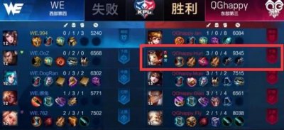 ​王者荣耀：KPL继双无尽鲁班后，又一位射手买了两把无尽战刃