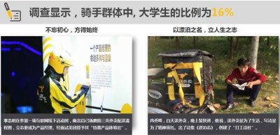 《2018年外卖骑手群体研究报告》发布 外卖骑手中80后90后占逾八成