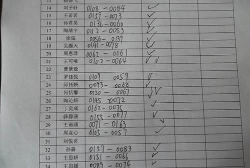 语涵的名字寓意,语涵是什么意思