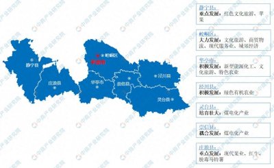 ​2022年平凉市产业布局及产业招商地图分析