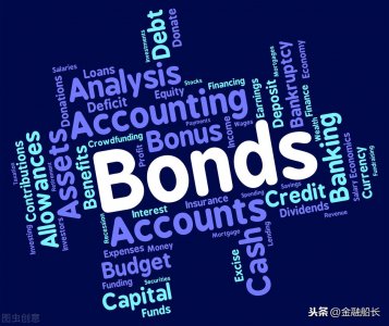 ​资产配置系列--固定收益证券