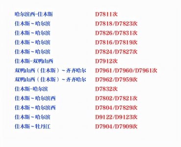 ​黑龙江这些列车有调整！
