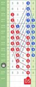 ​12月27号排列五第22347期预测推荐号码