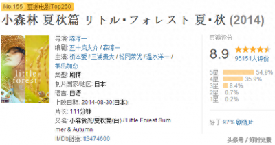 日本十部不能错过的小清新电影，你看过几部？